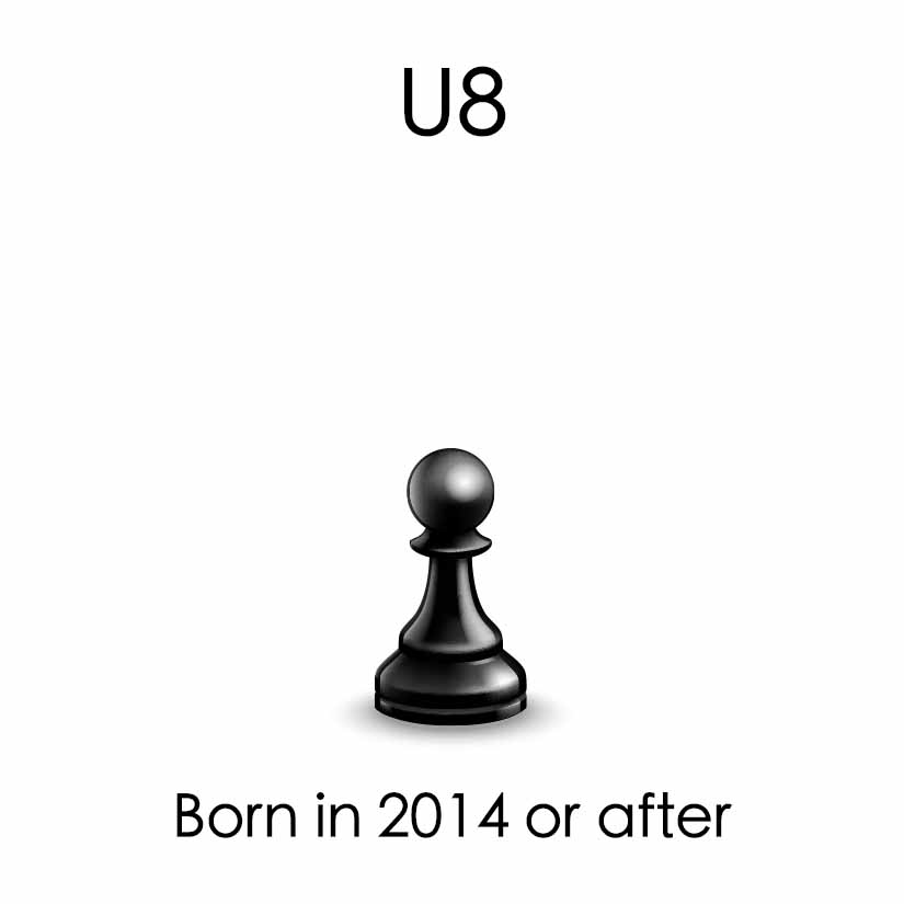 U8 Registration